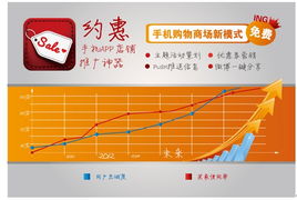 約惠 開(kāi)創(chuàng)手機(jī)Shopping Mall新模式，深化站外引流戰(zhàn)略
